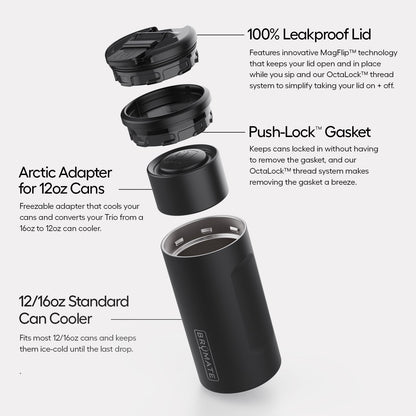 Hopsulator trio v2 java - US 6353